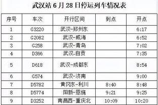 中国U20女足集训名单：王军继续挂帅 欧阳玉环、霍悦欣入选